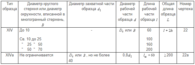 tablica-8